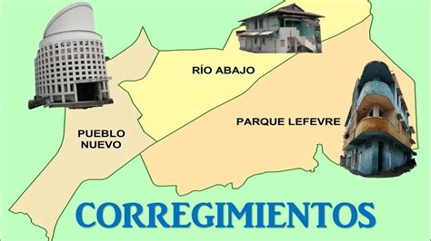 Breve Historia de Pueblo Nuevo Río Abajo y Parque Lefevre Panamá