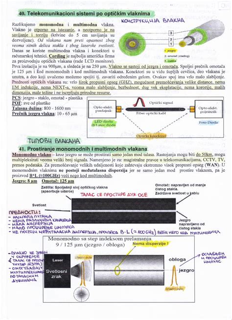 Pdf Telekomunikacioni Sistemi Opticki Sistemi Dokumen Tips