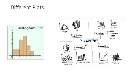 Exploratory Data Analysis Pptx For Data Analytics Ppt