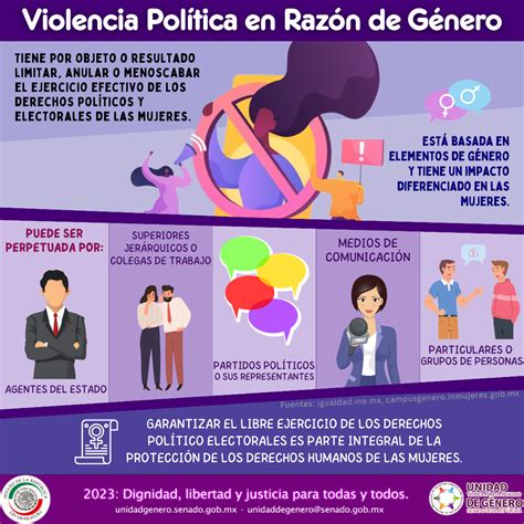 Infograf A Sobre La Igualdad