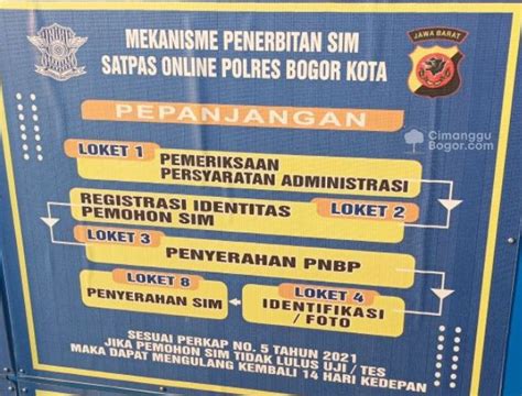 Syarat Dan Biaya Perpanjang Sim A B Dan C Di Polresta Kota Bogor