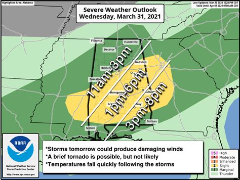 Strongsevere Storms Tomorrow Then Sharply Colder The Alabama