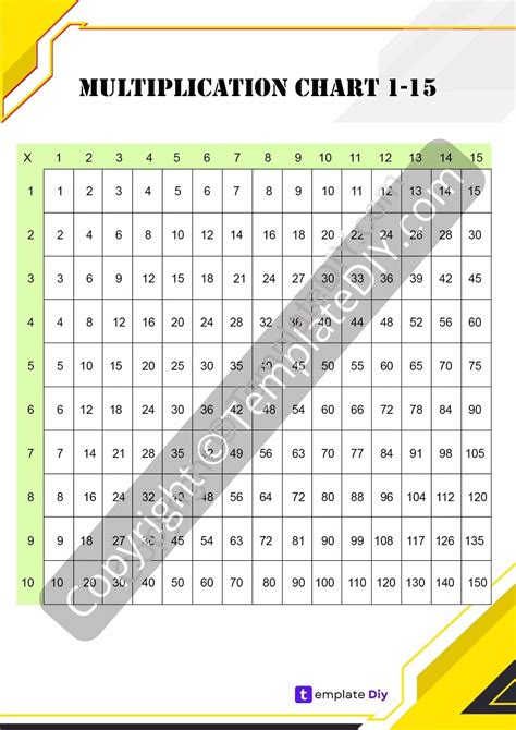 Free Printable Blank Times Table Chart Joeann Razo