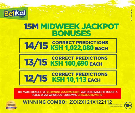 Sure Games From Betika Midweek Jackpot Win Ksh Million