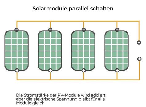 Solarmodule Verbinden Reihen Oder Parallelschaltung