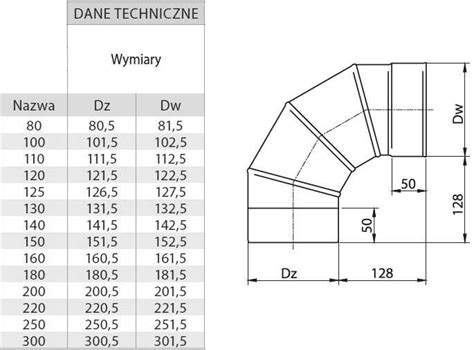 KOLANO NASTAWNE REGULOWANE 0 90 KWASOODPORNE FI 220 MM Dobra Cena