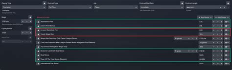 How To Balance The Books At A Smaller Club In Fm17 The Higher Tempo Press