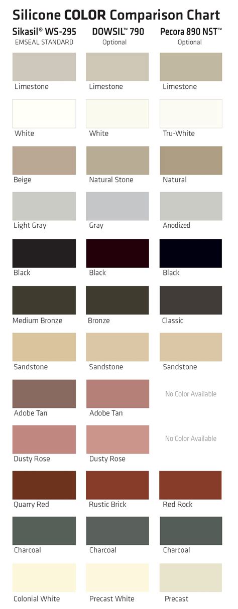 Sika Flooring Color Chart - Carpet Vidalondon