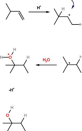 Hydride Shift Types With Examples PSIBERG