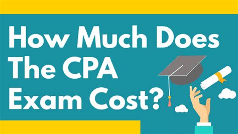 Cpa Exam Cost What Can You Expect To Spend