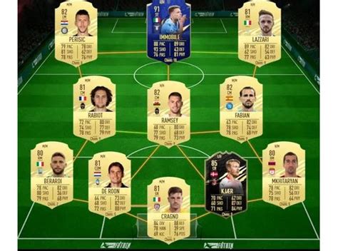 FIFA 21 Coman FUTTIES soluciones baratas para completar el desafío