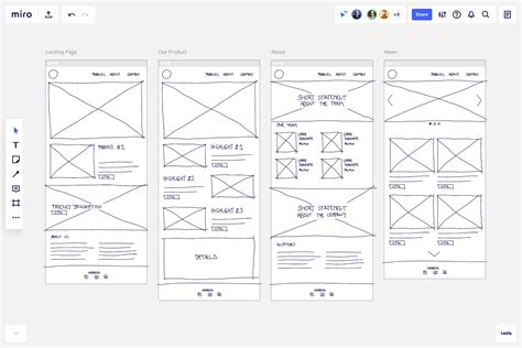 Wireframe Models Help Agile Teams At Catherine Marra Blog