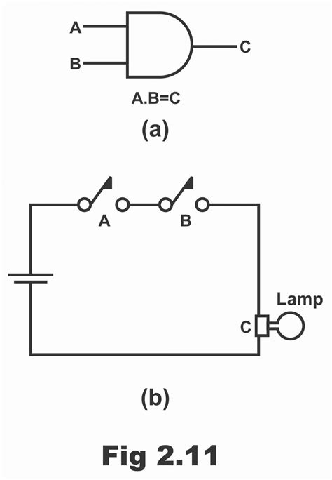 Not Gate Circuit Diagram Using Diode - Circuit Diagram