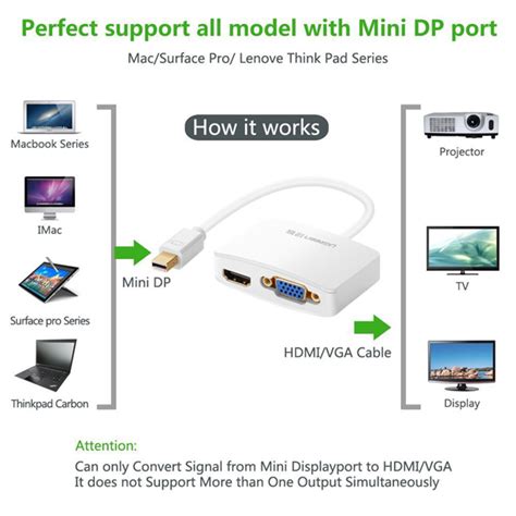 B Chuy N I Mini Displayport Sang Hdmi Vga Md Ugreen Bo