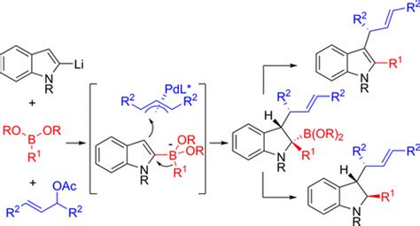 Palladium Catalyzed Asymmetric Three Component Coupling Of Boronic