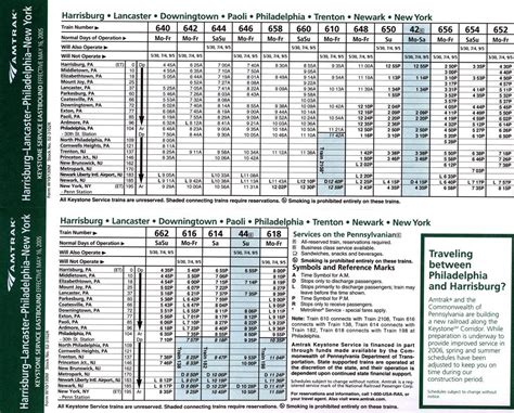 Penn Station Train Schedule | Examples and Forms