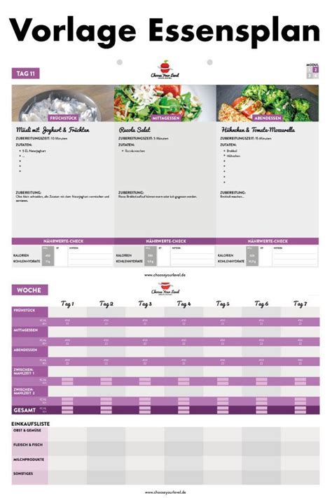 Essensplan Zum Abnehmen Vorlage Essen Planer Essensplan Zum Abnehmen