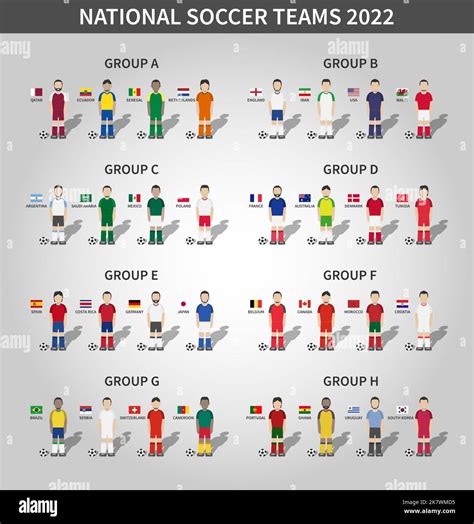 Fifa World Cup Teams Logo