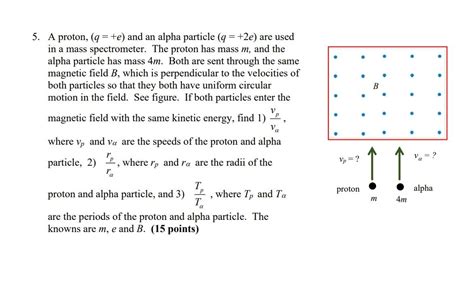 Solved A Proton Q E And An Alpha Particle