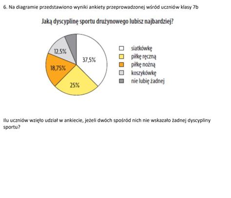 Na Diagramie Przedstawiono Wyniki Ankiety Przeprowadzonej W R D