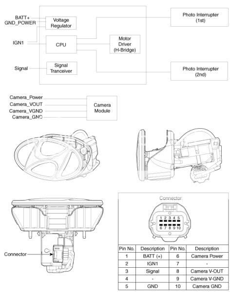 [33 ] 2013 Hyundai Elantra Wiring Diagram Elantra Fuse Box Schematic And Wiring Diagram