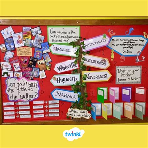 Create This Wonderful Classroom Display Designed To Engage Your Class