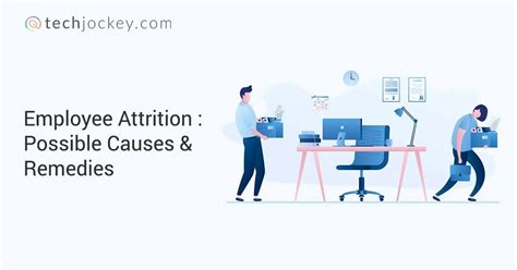 Employee Attrition Rate Employee Turnover Types Factors Benefits