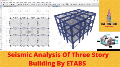 Earthquake Analysis In Etabs Software Seismic Analysis Civil