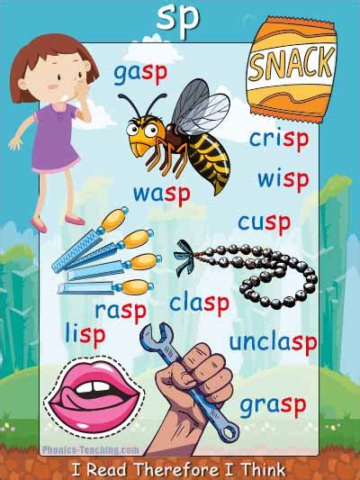 Sp Words Free Printable Word Ending Poster Great For Word Walls