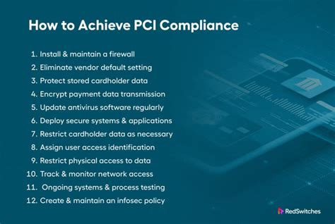 Pci Compliance Diagram Power Point Pci Compliance Process