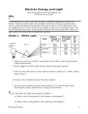 How Light Reveals Electron Behavior In Atoms Understanding Course Hero