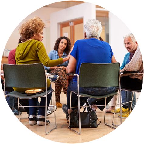 Carer Support Groups Arafmi