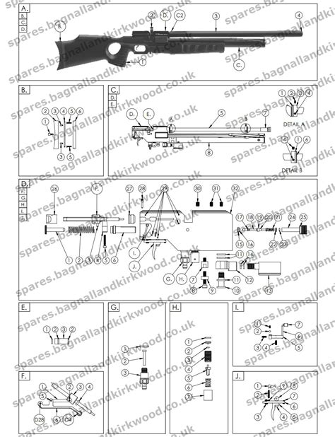 Fx Indy Bagnall And Kirkwood Airgun Spares