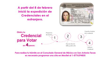 Información sobre credencial de elector INE.