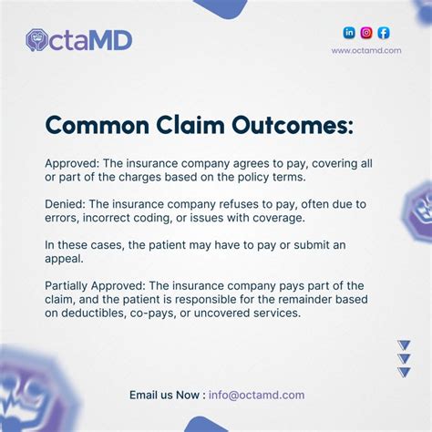 Octamd On Linkedin Common Claim Outcomes