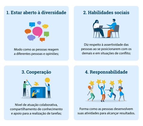 Dicas Para Um Bom Trabalho Em Equipe Em Sua Empresa Ideias Ohub Hot Sex Picture