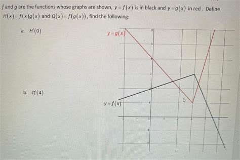 Answered Fand G Are The Functions Whose Graphs Bartleby