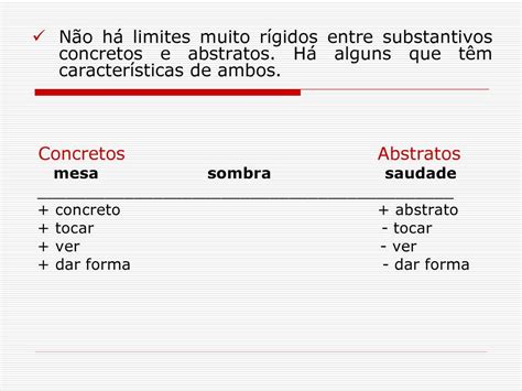 N Vel Morfol Gico Estudo Das Classes Gramaticais Ppt Carregar