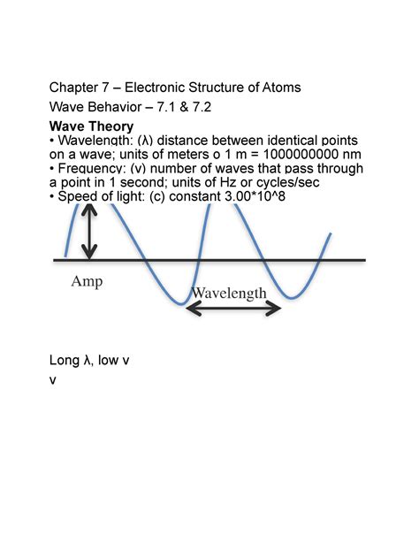 Chapter 7 Electronic Structure Of Atoms Chapter 7 Electronic Structure Of Atoms Wave