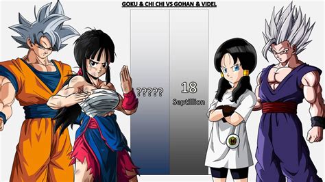 Goku Chi Chi VS Gohan Videl POWER LEVELS DB DBZ DBS SDBH Anime