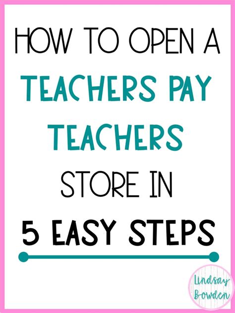 How to Start a Teachers Pay Teachers Store - Lindsay Bowden