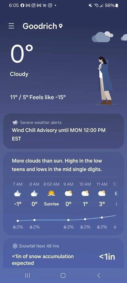 Brrr, it's cold outside!