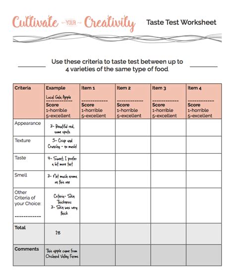 Scorecard For Judging Template