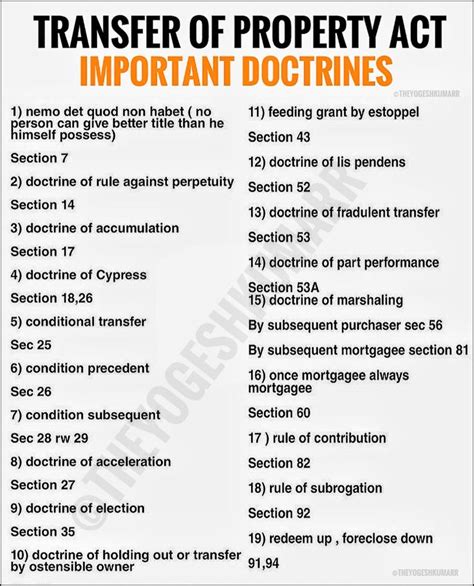 Important Doctrines Of Transfer Of Property Act Law Notes Law