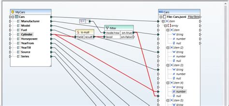 Data Mapping Json Lines Altova Blog