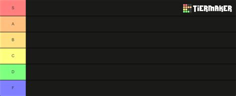 Sex Tier List Community Rankings Tiermaker