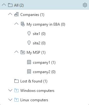 Árbol del grupo estático para ESET Business Account o ESET MSP