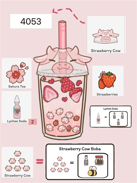 Boba Tea Idea Artofit