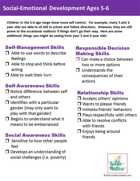 Social Emotional Developmental Checklists For Kids And Teens Kiddie