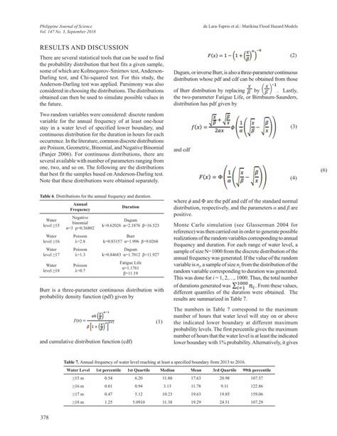 PDF Marikina Flood Hazard Models Using Historical Data